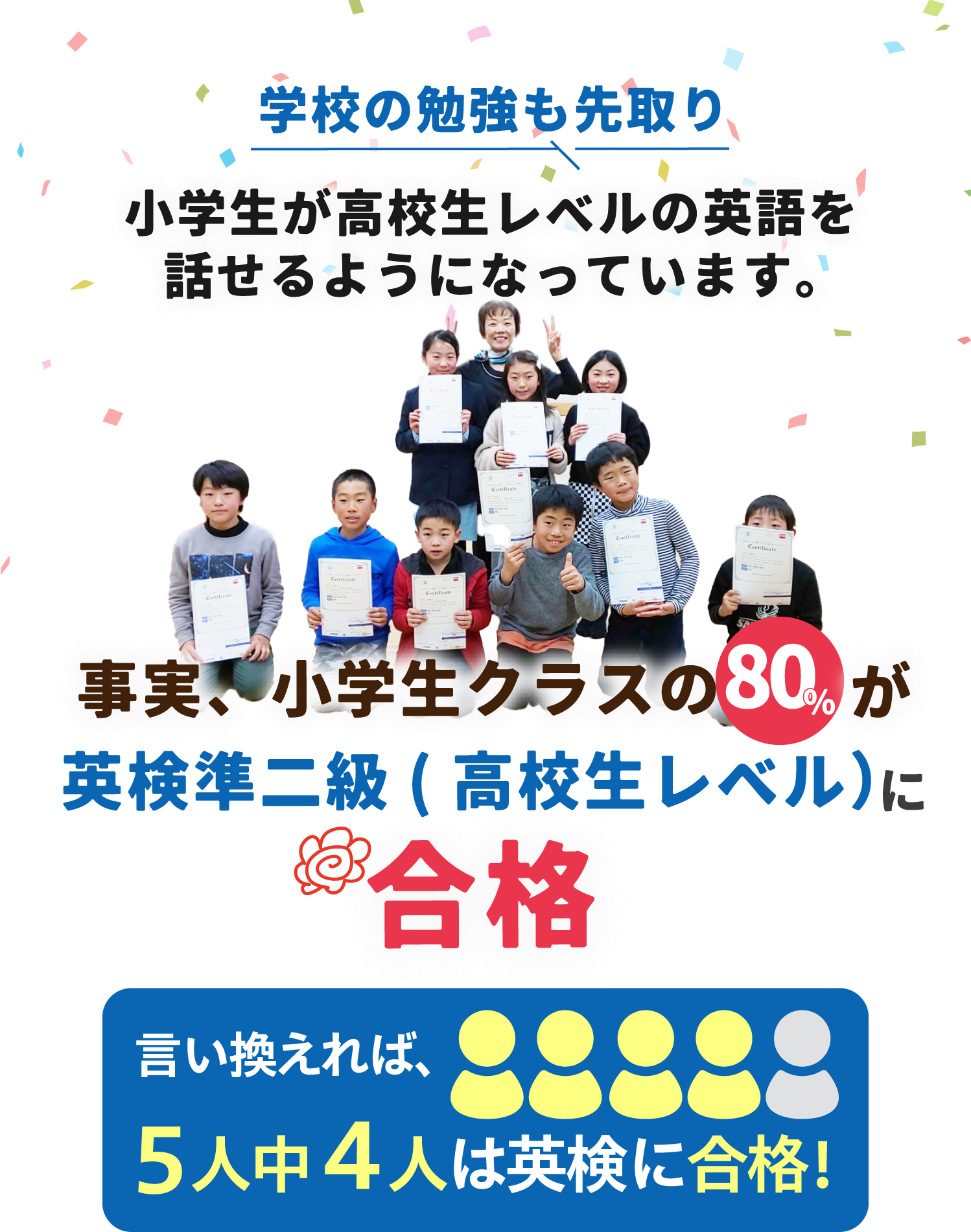 小学生が高校生レベルの英語を話せるようになっています。